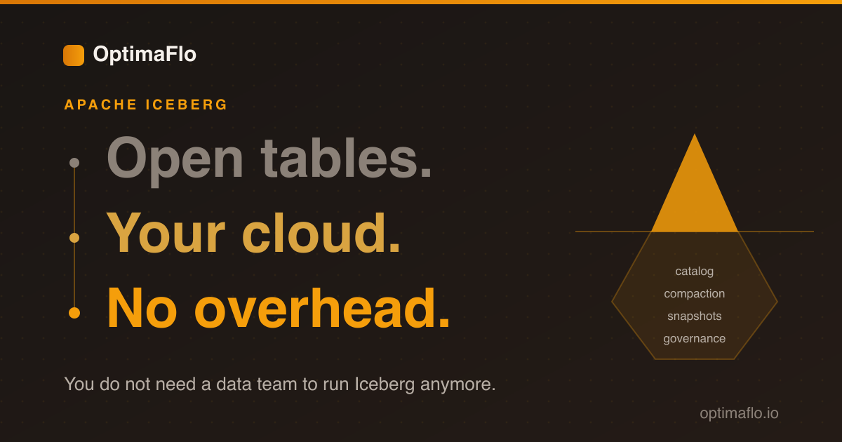 Apache Iceberg in Your Own Cloud, Without the Overhead
